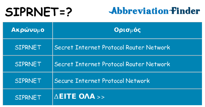 Τι σημαίνει siprnet ηρεμήσει