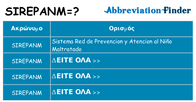 Τι σημαίνει sirepanm ηρεμήσει
