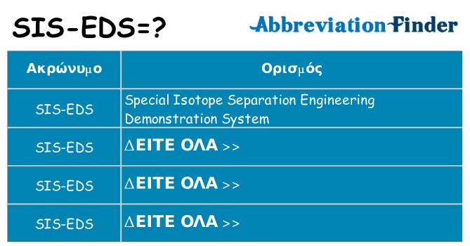 Τι σημαίνει sis-eds ηρεμήσει