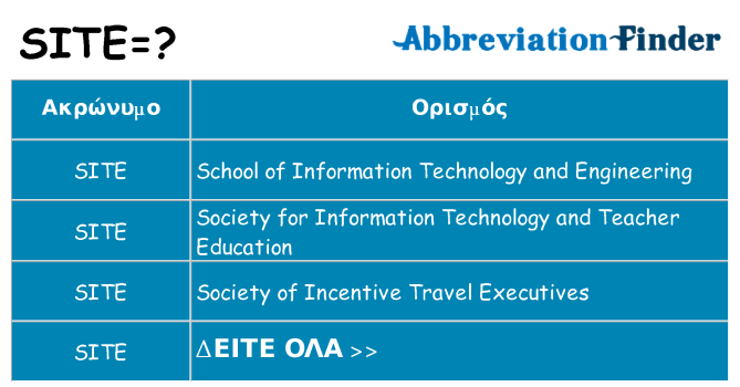 Τι σημαίνει site ηρεμήσει