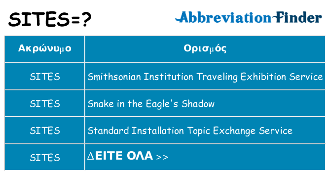 Τι σημαίνει sites ηρεμήσει