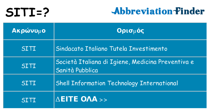 Τι σημαίνει siti ηρεμήσει