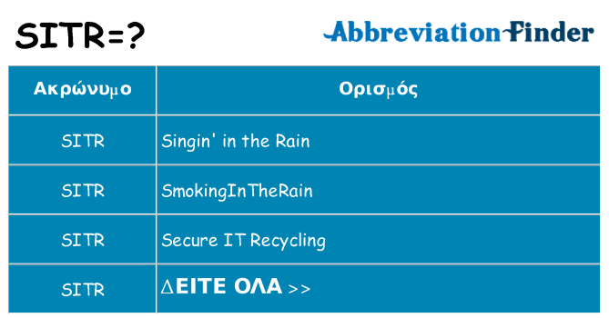 Τι σημαίνει sitr ηρεμήσει