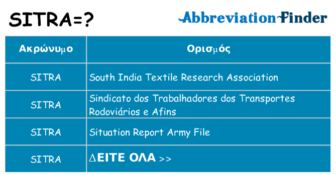 Τι σημαίνει sitra ηρεμήσει