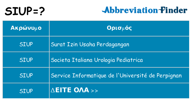 Τι σημαίνει siup ηρεμήσει