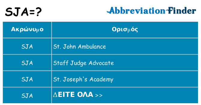 Τι σημαίνει sja ηρεμήσει