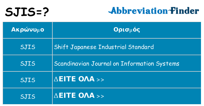 Τι σημαίνει sjis ηρεμήσει