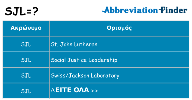 Τι σημαίνει sjl ηρεμήσει