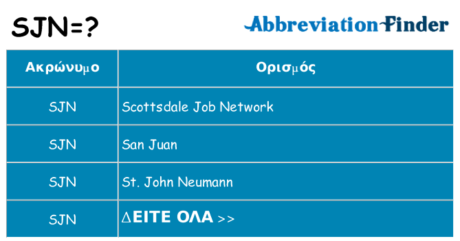 Τι σημαίνει sjn ηρεμήσει