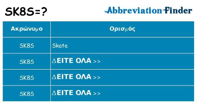 Τι σημαίνει sk8s ηρεμήσει