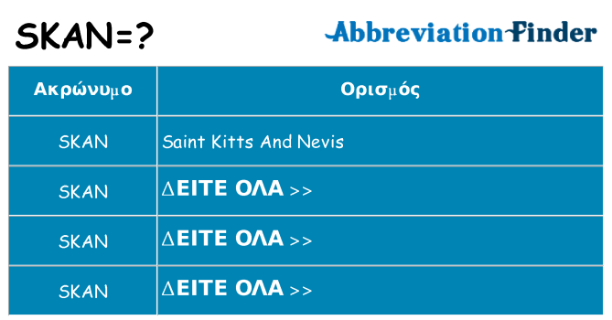 Τι σημαίνει skan ηρεμήσει