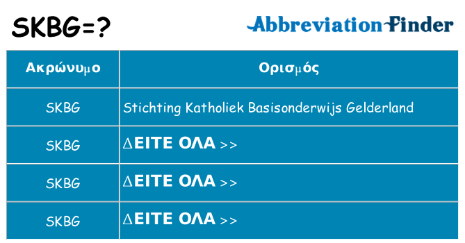 Τι σημαίνει skbg ηρεμήσει