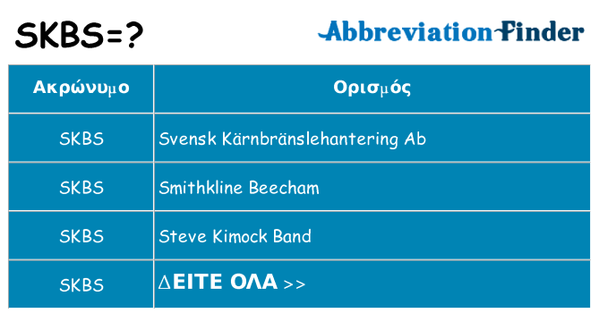 Τι σημαίνει skbs ηρεμήσει