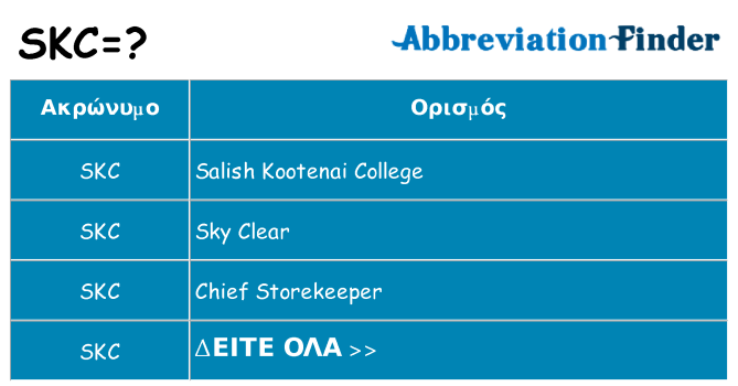 Τι σημαίνει skc ηρεμήσει