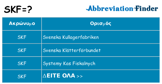 Τι σημαίνει skf ηρεμήσει