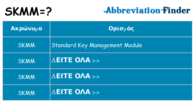 Τι σημαίνει skmm ηρεμήσει