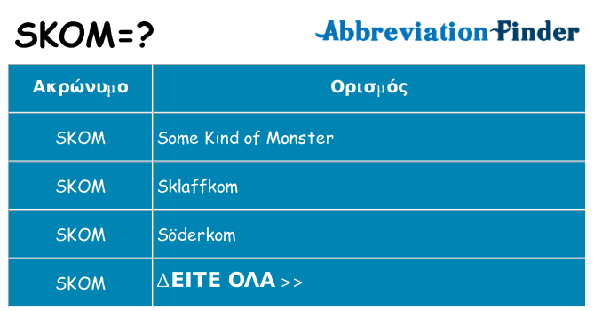 Τι σημαίνει skom ηρεμήσει