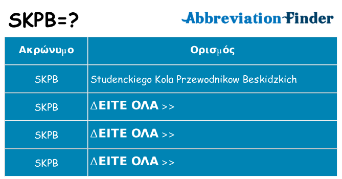 Τι σημαίνει skpb ηρεμήσει