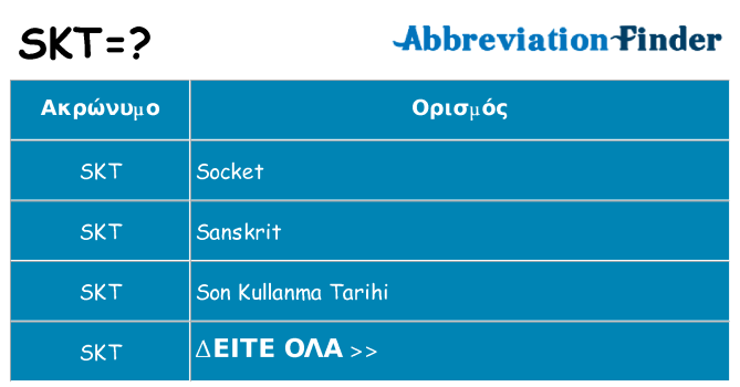 Τι σημαίνει skt ηρεμήσει