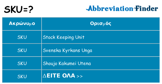 Τι σημαίνει sku ηρεμήσει