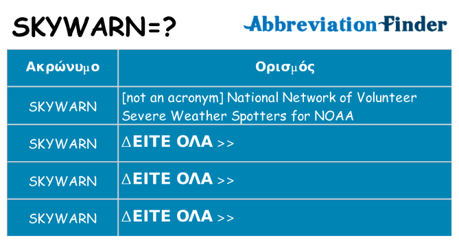 Τι σημαίνει skywarn ηρεμήσει