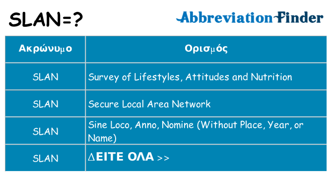Τι σημαίνει slan ηρεμήσει