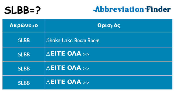 Τι σημαίνει slbb ηρεμήσει