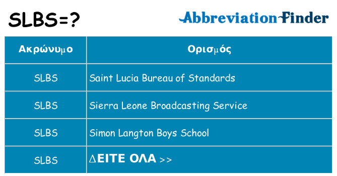 Τι σημαίνει slbs ηρεμήσει