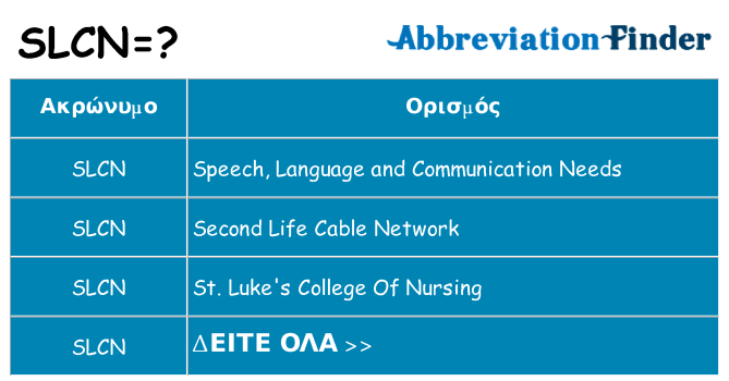 Τι σημαίνει slcn ηρεμήσει