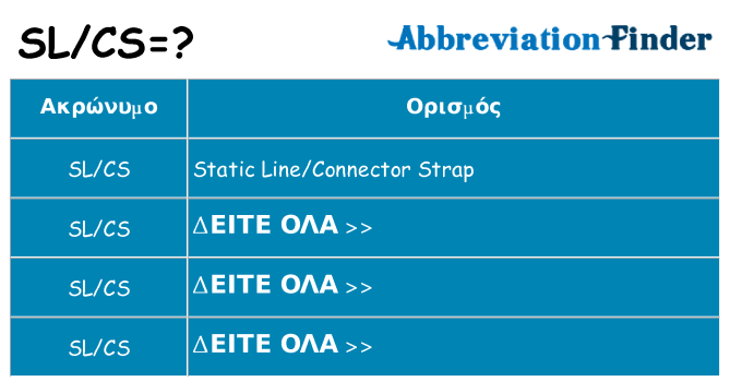 Τι σημαίνει slcs ηρεμήσει