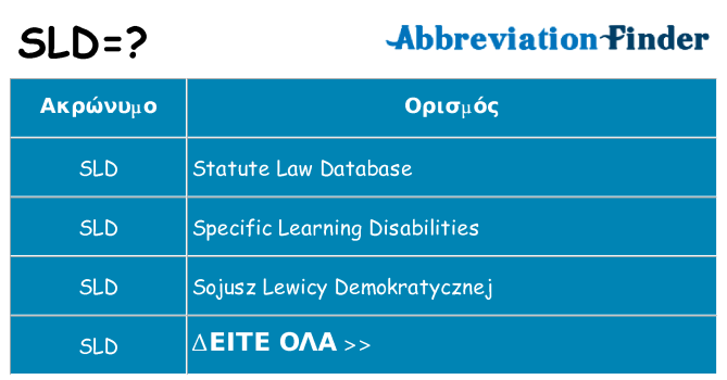 Τι σημαίνει sld ηρεμήσει