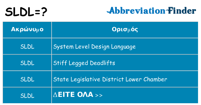 Τι σημαίνει sldl ηρεμήσει