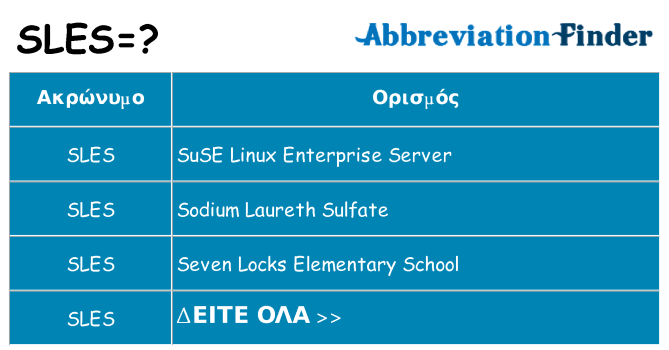 Τι σημαίνει sles ηρεμήσει