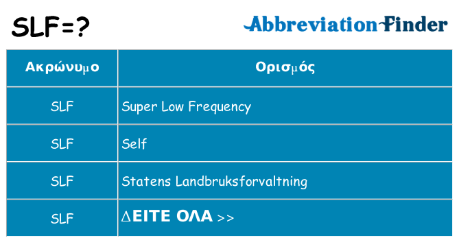 Τι σημαίνει slf ηρεμήσει