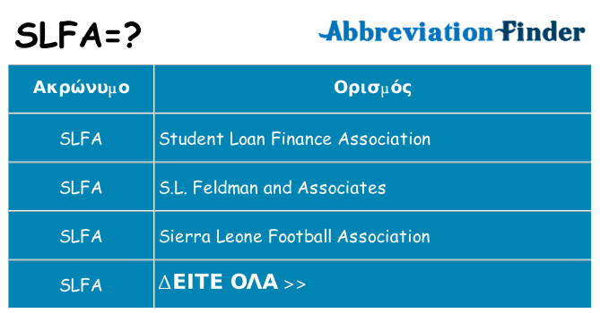 Τι σημαίνει slfa ηρεμήσει