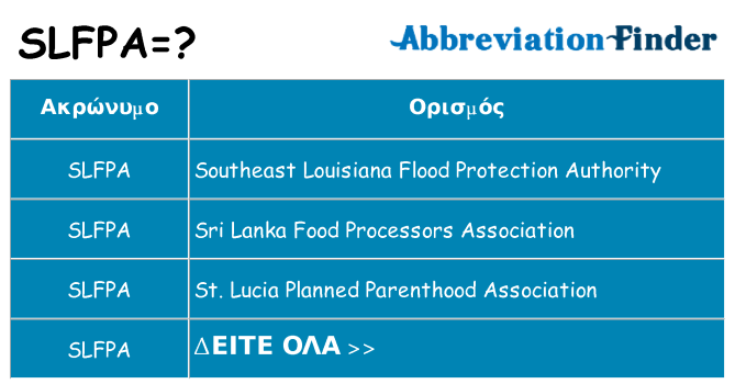 Τι σημαίνει slfpa ηρεμήσει