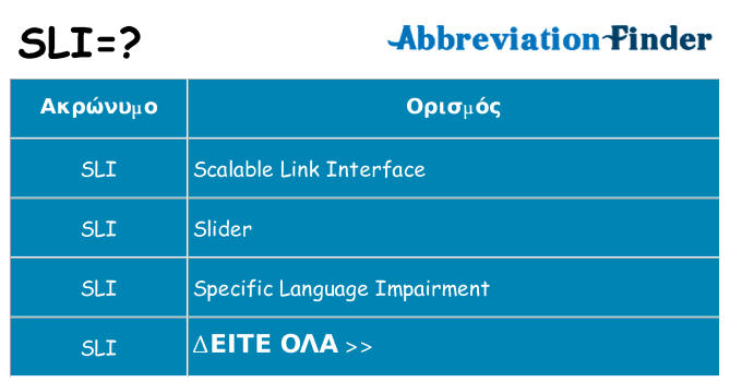 Τι σημαίνει sli ηρεμήσει