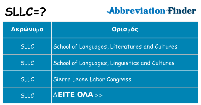 Τι σημαίνει sllc ηρεμήσει