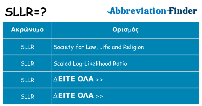 Τι σημαίνει sllr ηρεμήσει
