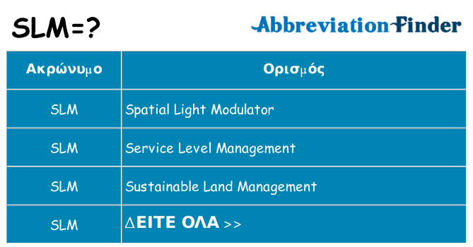 Τι σημαίνει slm ηρεμήσει