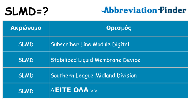 Τι σημαίνει slmd ηρεμήσει