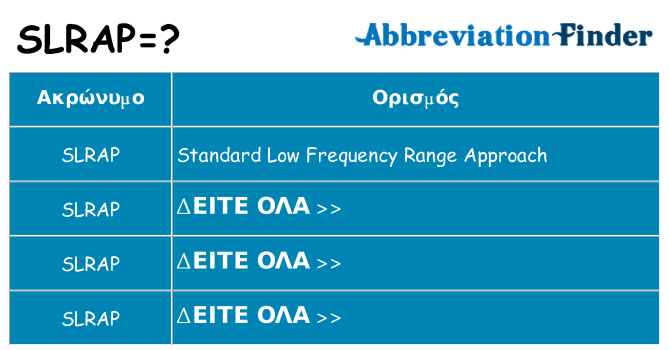 Τι σημαίνει slrap ηρεμήσει
