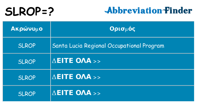 Τι σημαίνει slrop ηρεμήσει