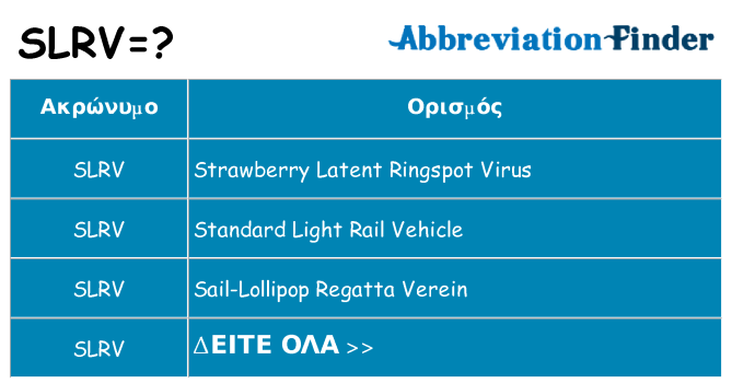 Τι σημαίνει slrv ηρεμήσει