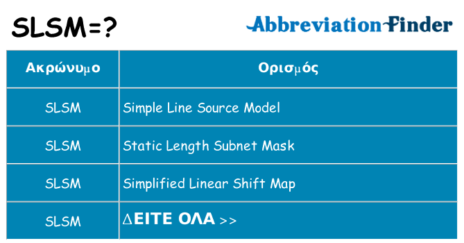Τι σημαίνει slsm ηρεμήσει