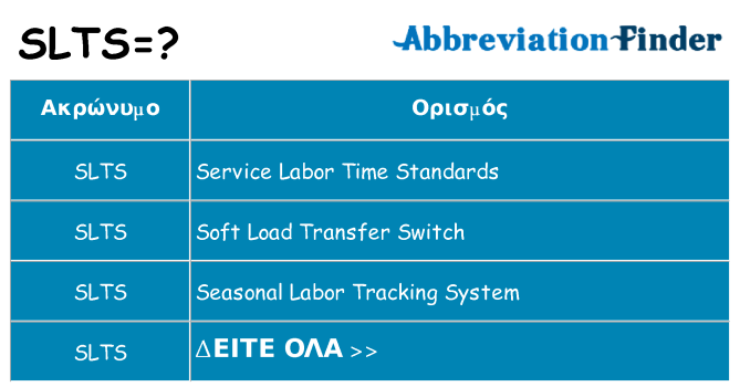 Τι σημαίνει slts ηρεμήσει