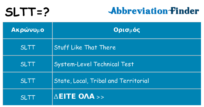 Τι σημαίνει sltt ηρεμήσει