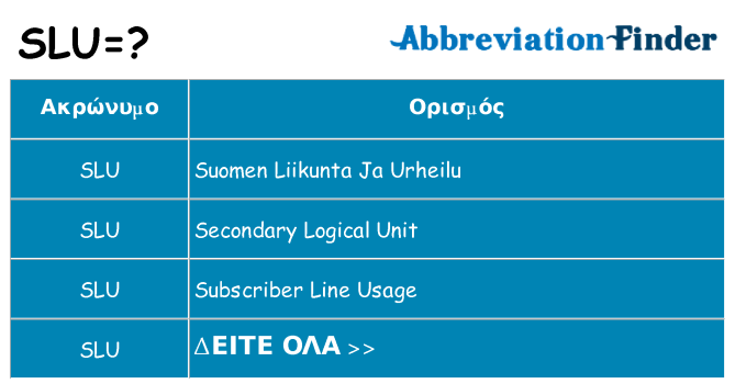 Τι σημαίνει slu ηρεμήσει