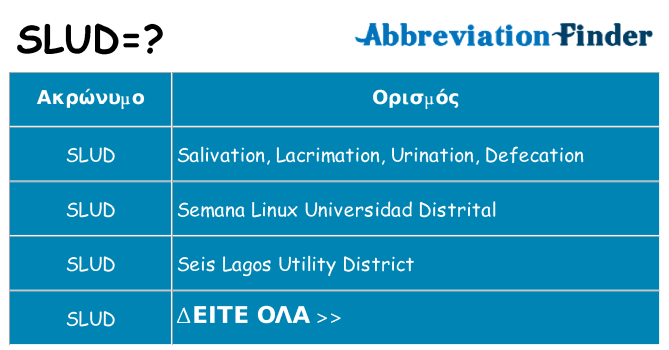 Τι σημαίνει slud ηρεμήσει