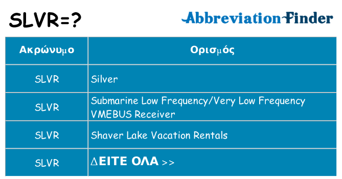 Τι σημαίνει slvr ηρεμήσει